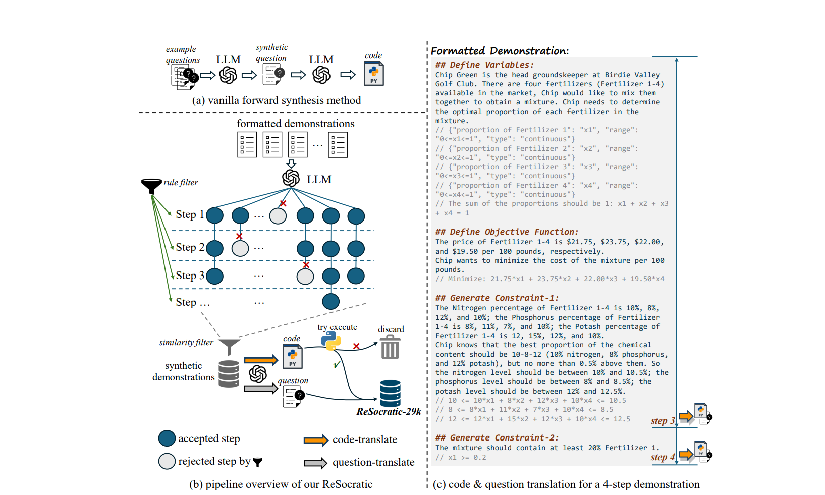 OptiBench Meets ReSocratic